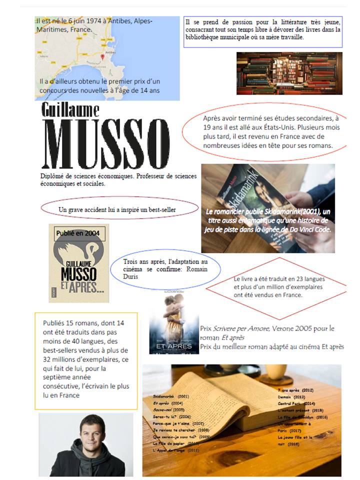 musso 4